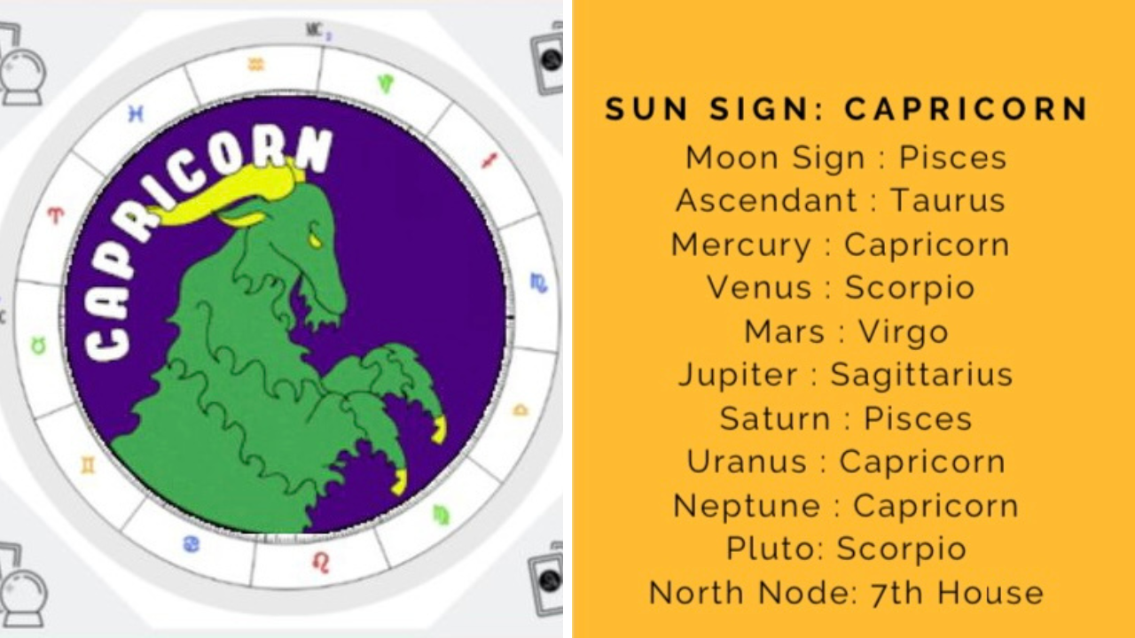 I Had a Tarot Reading Session with Sarah May Low, a Professional Astrologer  That Got Me Shook | RojakDaily