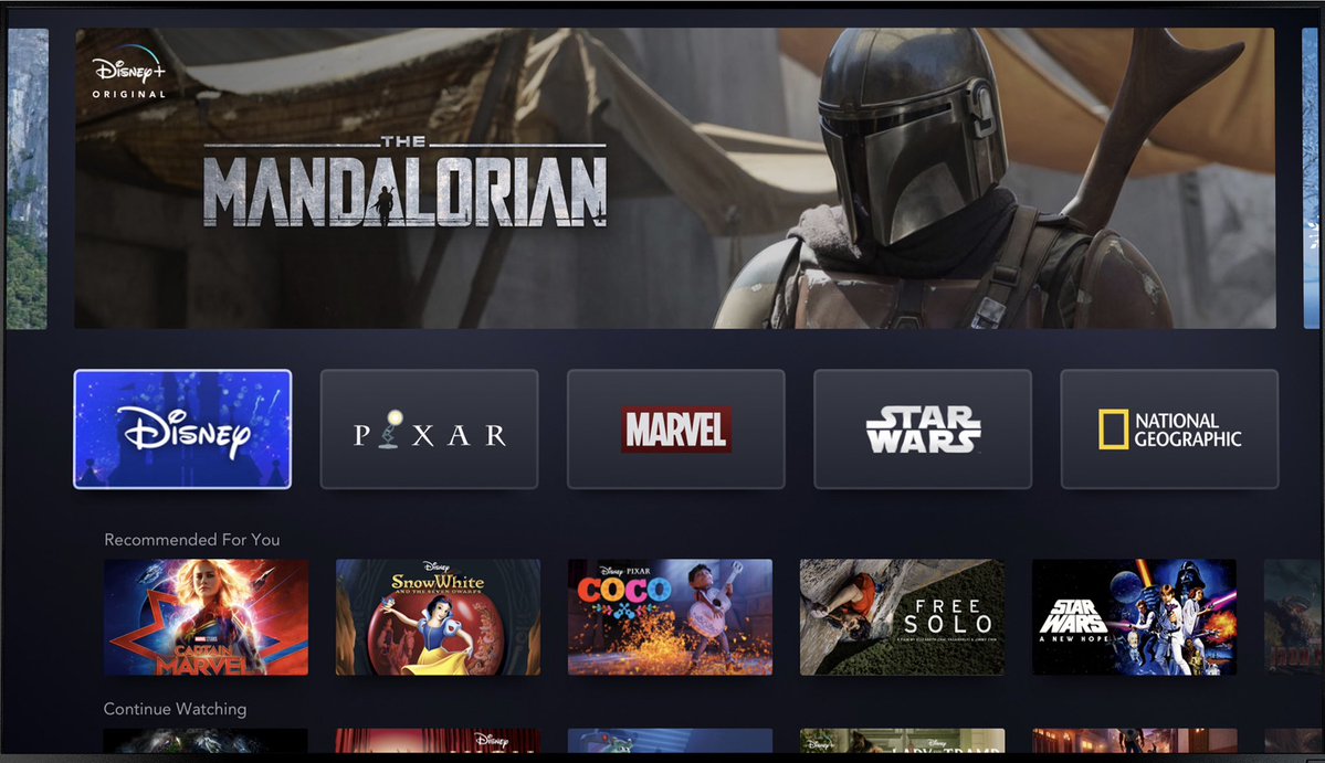 Disney Just the tip of the iceberg of what we'll be getting.