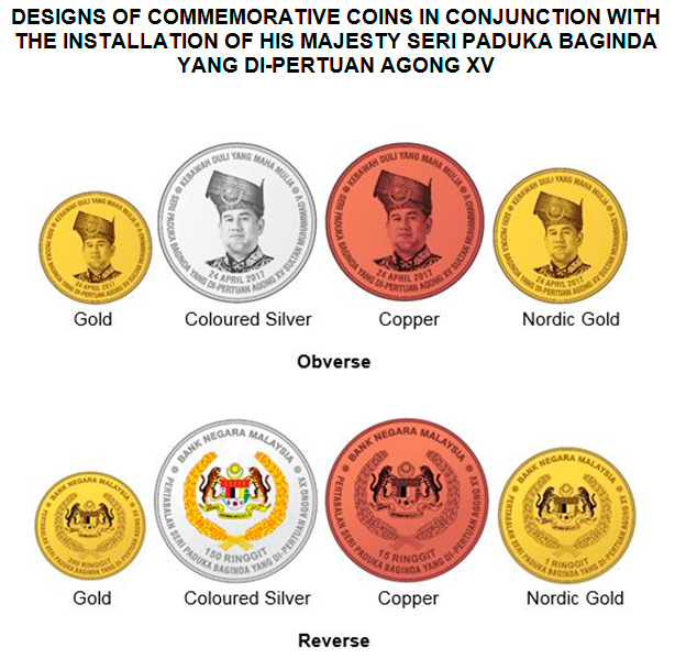 Bank Negara Malaysia Which one will you get?