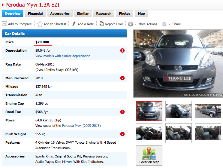 sgcarmart.com "SGD566 a year?!"