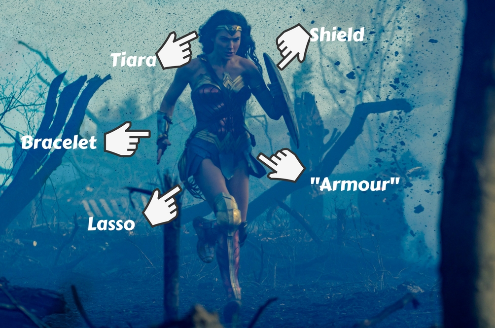 DC/Warner Bros. Yep, that's totally practical in a war. A one-piece with accessories.