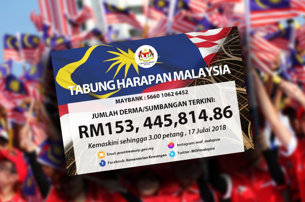 Malaysiaflipflop Tabung Harapan Misused To The Fullest