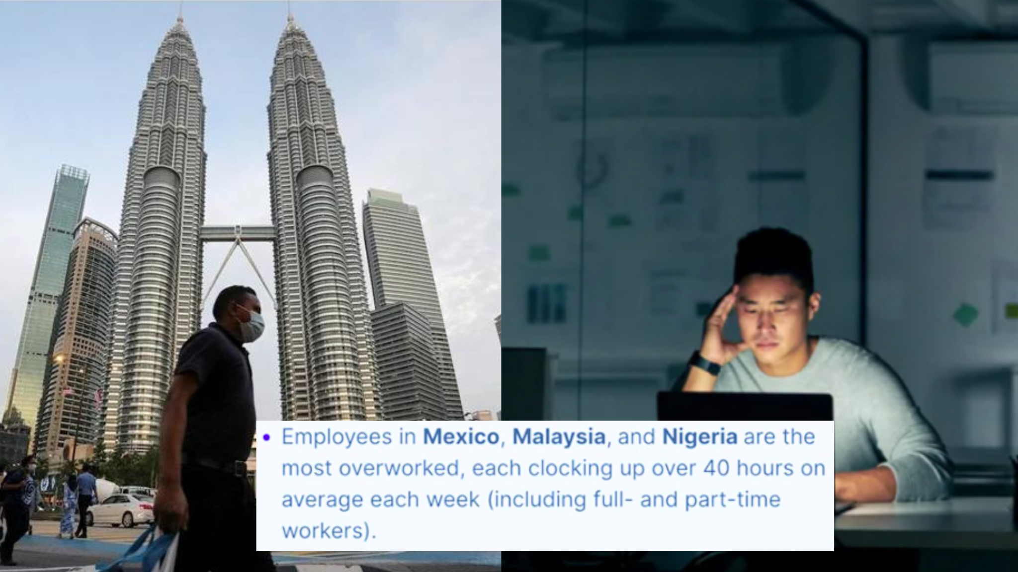 Malaysia Ranks 2nd Worst in Global Work-Life Balance | Astro Ulagam