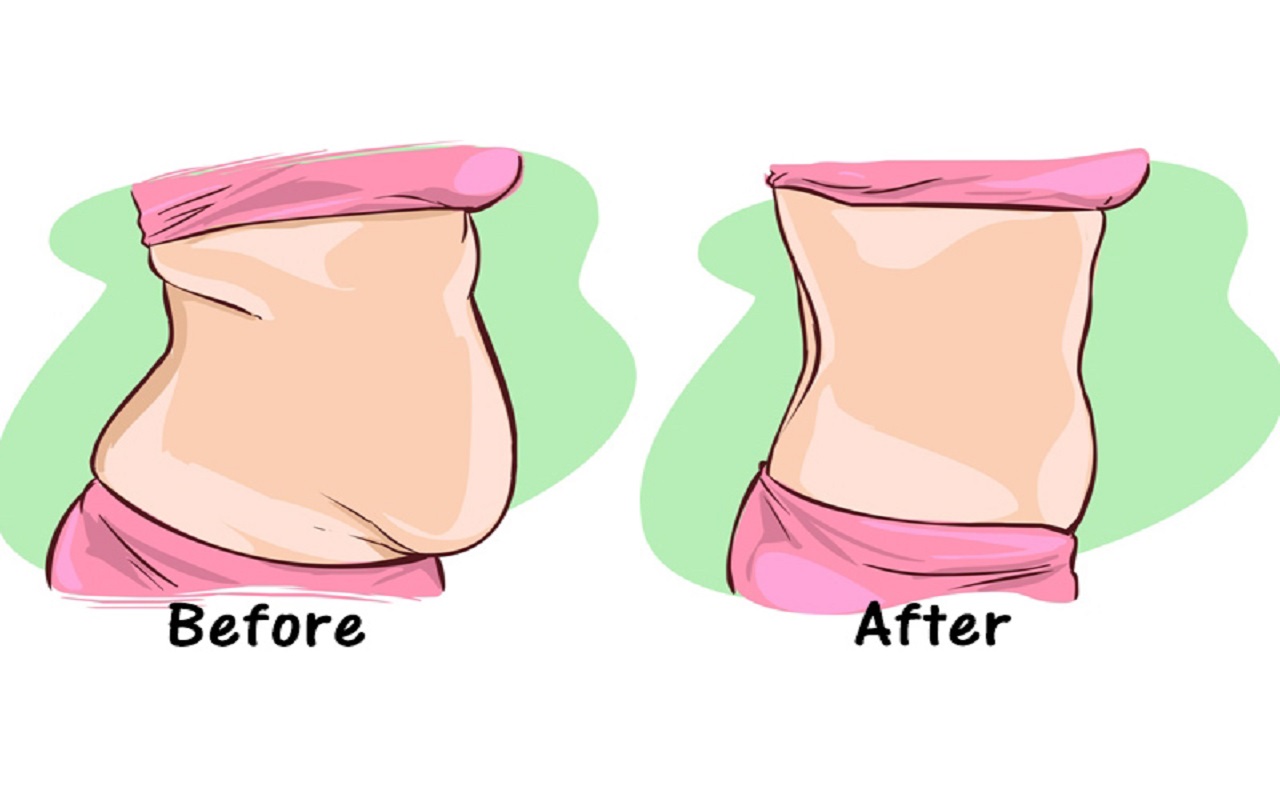 Pressure Points To Lose Belly Fat Astro Ulagam