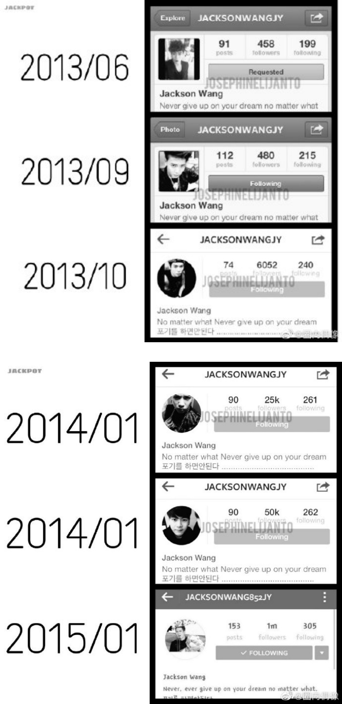 厉害了 王嘉尔ig粉丝数破m 成功破纪录 Xuan