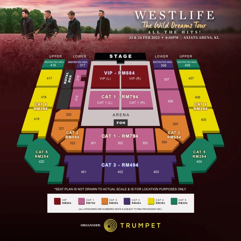 Westlife2023大马演唱会